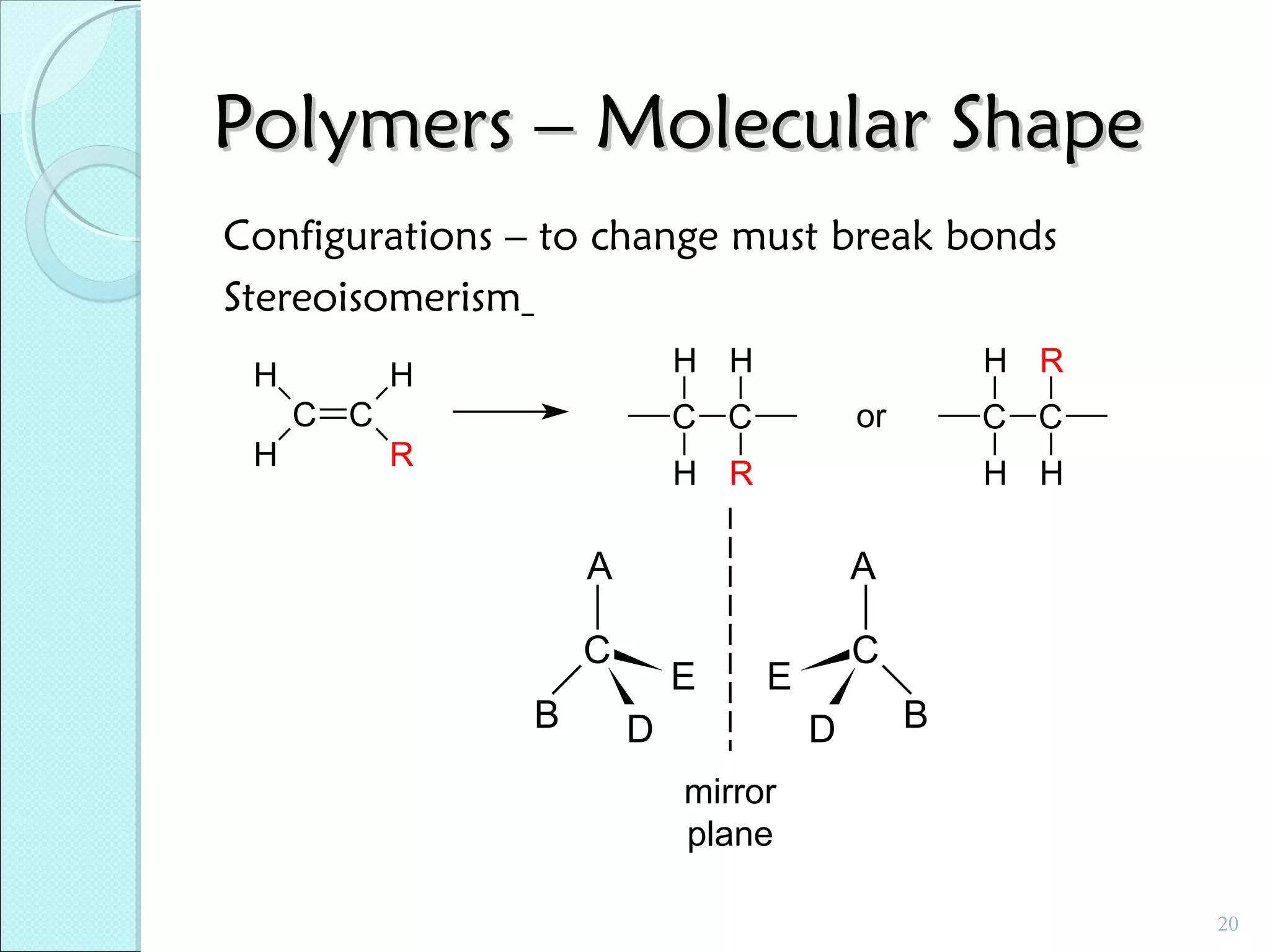 Polymers – Molecular Shape
Configurations – to change must break bonds
Stereoisomerism
H

H H

H
C C

H

H R
or

C C
R

C C

H R

H H

A

A

C
B

E

C

E

D

D

B

mirror
plane
20

 