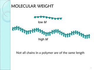 Polymer structures | PPT
