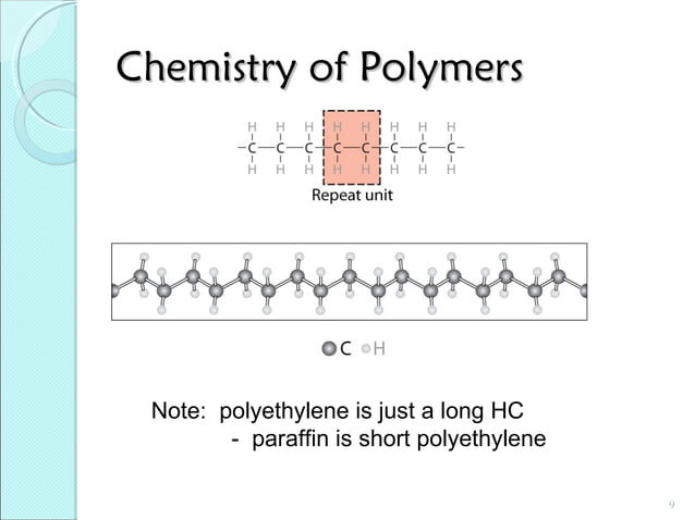 Polymer structures | PPT