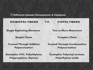  Difference between Homopolymer & Copolymer
 