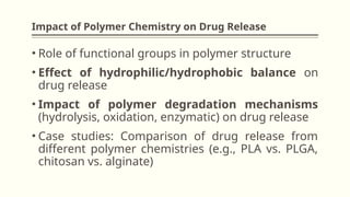 polymers used in controlled release drug delivery system 20 aug.pptx