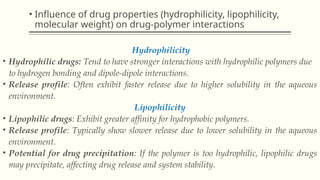 polymers used in controlled release drug delivery system 20 aug.pptx