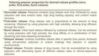 polymers used in controlled release drug delivery system 20 aug.pptx
