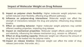 polymers used in controlled release drug delivery system 20 aug.pptx