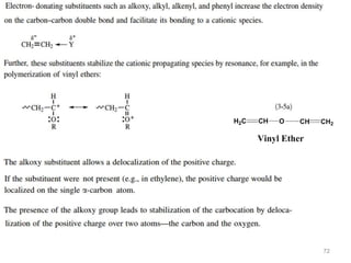Polymer synthesis and Characterization | PPT