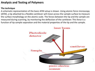 polymer testing-22.ppt