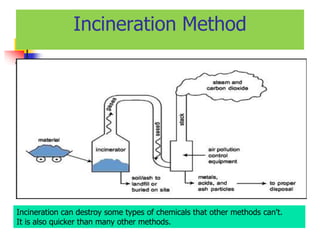 Incineration Method
Incineration can destroy some types of chemicals that other methods can't.
It is also quicker than many other methods.
 