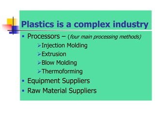 Plastics is a complex industry
 Processors – (four main processing methods)
Injection Molding
Extrusion
Blow Molding
Thermoforming
 Equipment Suppliers
 Raw Material Suppliers
 