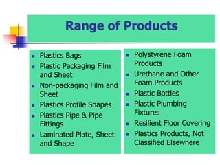 Range of Products
 Plastics Bags
 Plastic Packaging Film
and Sheet
 Non-packaging Film and
Sheet
 Plastics Profile Shapes
 Plastics Pipe & Pipe
Fittings
 Laminated Plate, Sheet
and Shape
 Polystyrene Foam
Products
 Urethane and Other
Foam Products
 Plastic Bottles
 Plastic Plumbing
Fixtures
 Resilient Floor Covering
 Plastics Products, Not
Classified Elsewhere
 