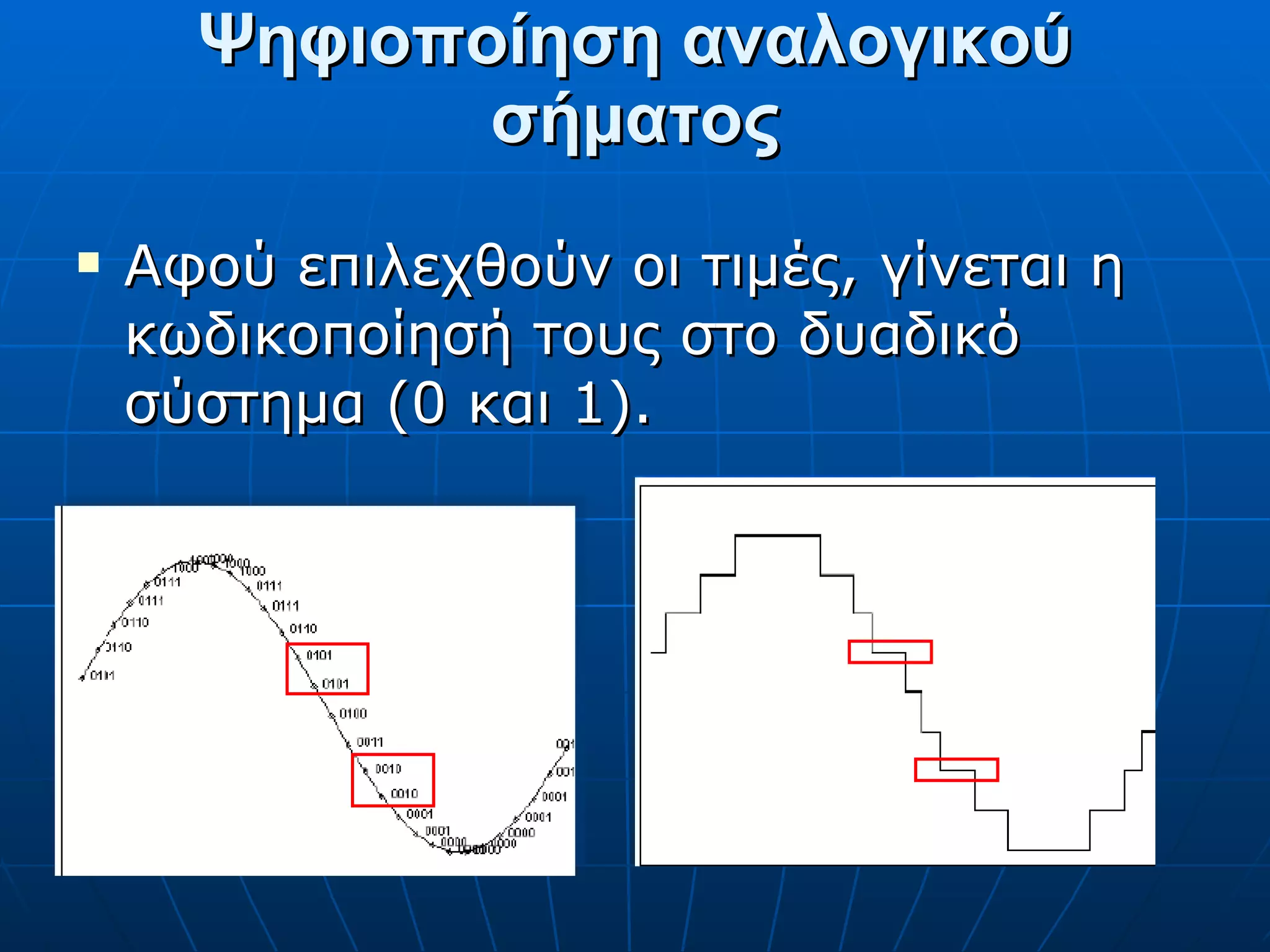 Αφού επιλεχθούν οι τιμές, γίνεται η κωδικοποίησή τους στο δυαδικό σύστημα (0 και 1). Ψηφιοποίηση αναλογικού σήματος 