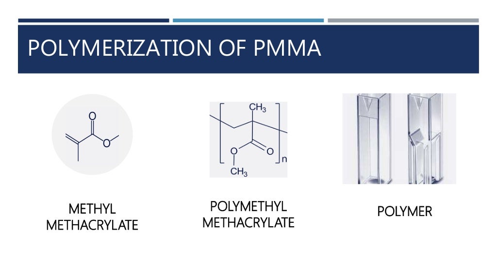 Polymethyl methacrylate (pmma)