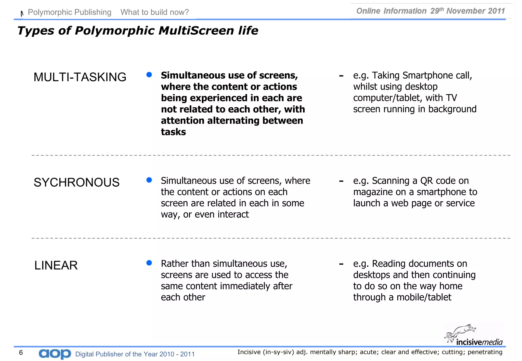 Types of Polymorphic MultiScreen life Simultaneous use of screens, where the content or actions being experienced in each are not related to each other, with attention alternating between tasks MULTI-TASKING SYCHRONOUS LINEAR Rather than simultaneous use, screens are used to access the same content immediately after each other Simultaneous use of screens, where the content or actions on each screen are related in each in some way, or even interact e.g. Taking Smartphone call, whilst using desktop computer/tablet, with TV screen running in background e.g. Reading documents on desktops and then continuing to do so on the way home through a mobile/tablet e.g. Scanning a QR code on magazine on a smartphone to launch a web page or service Polymorphic Publishing  What to build now?   Digital Publisher of the Year 2010 - 2011 