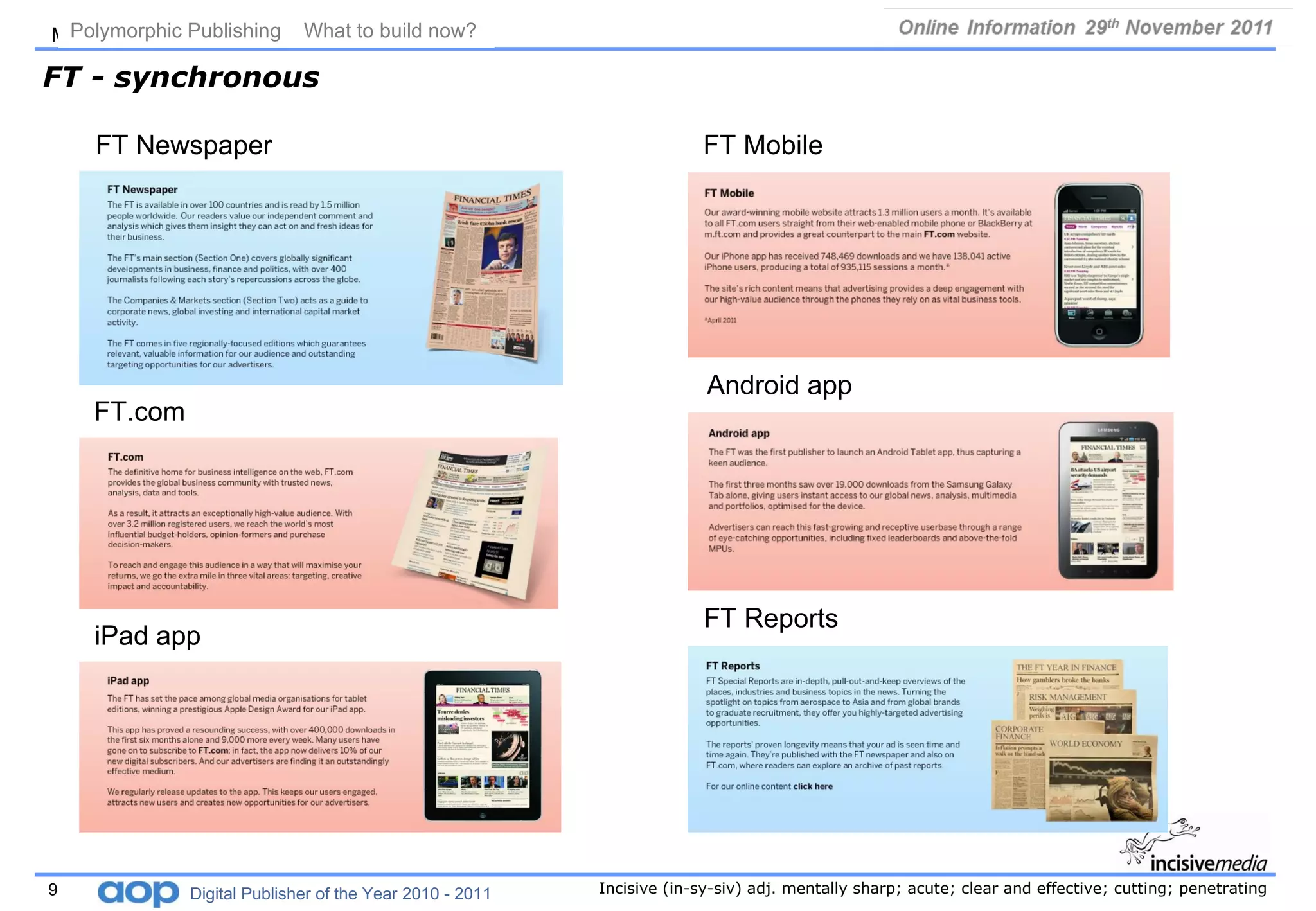 FT - synchronous FT Newspaper FT.com iPad app FT Mobile Android app FT Reports Polymorphic Publishing  What to build now?   Digital Publisher of the Year 2010 - 2011 