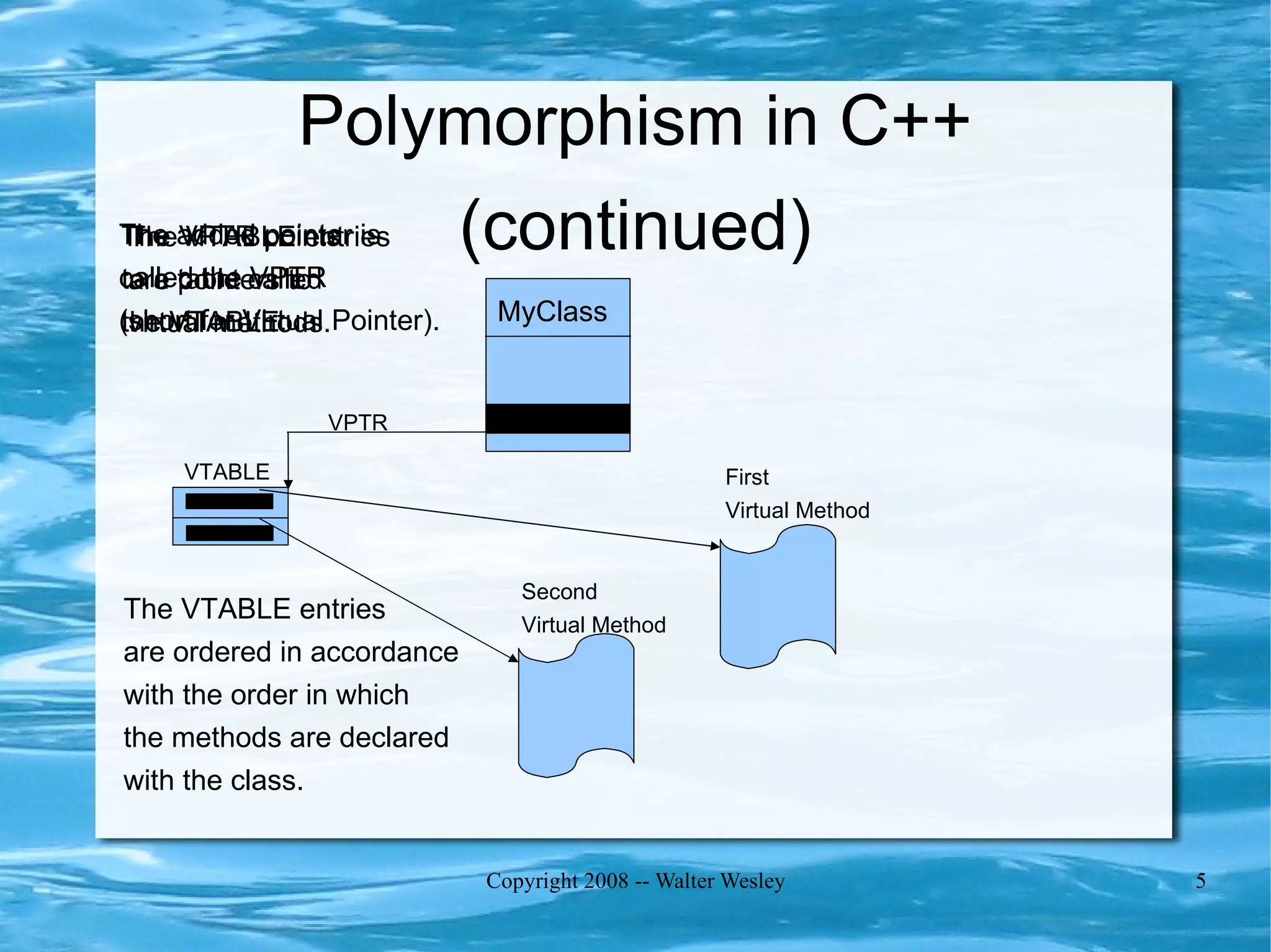 Polymorphism in C++
The added points is
 The VPTR pointer
     VTABLE entries (continued)
called the called
to a table VPTR
 are pointers to
(short for Virtual Pointer).
the VTABLE
 virtual methods.               MyClass


                  VPTR

     VTABLE                                            First
                                                       Virtual Method


                                  Second
The VTABLE entries                Virtual Method
are ordered in accordance
with the order in which
the methods are declared
with the class.


                               Copyright 2008 -- Walter Wesley          5
 