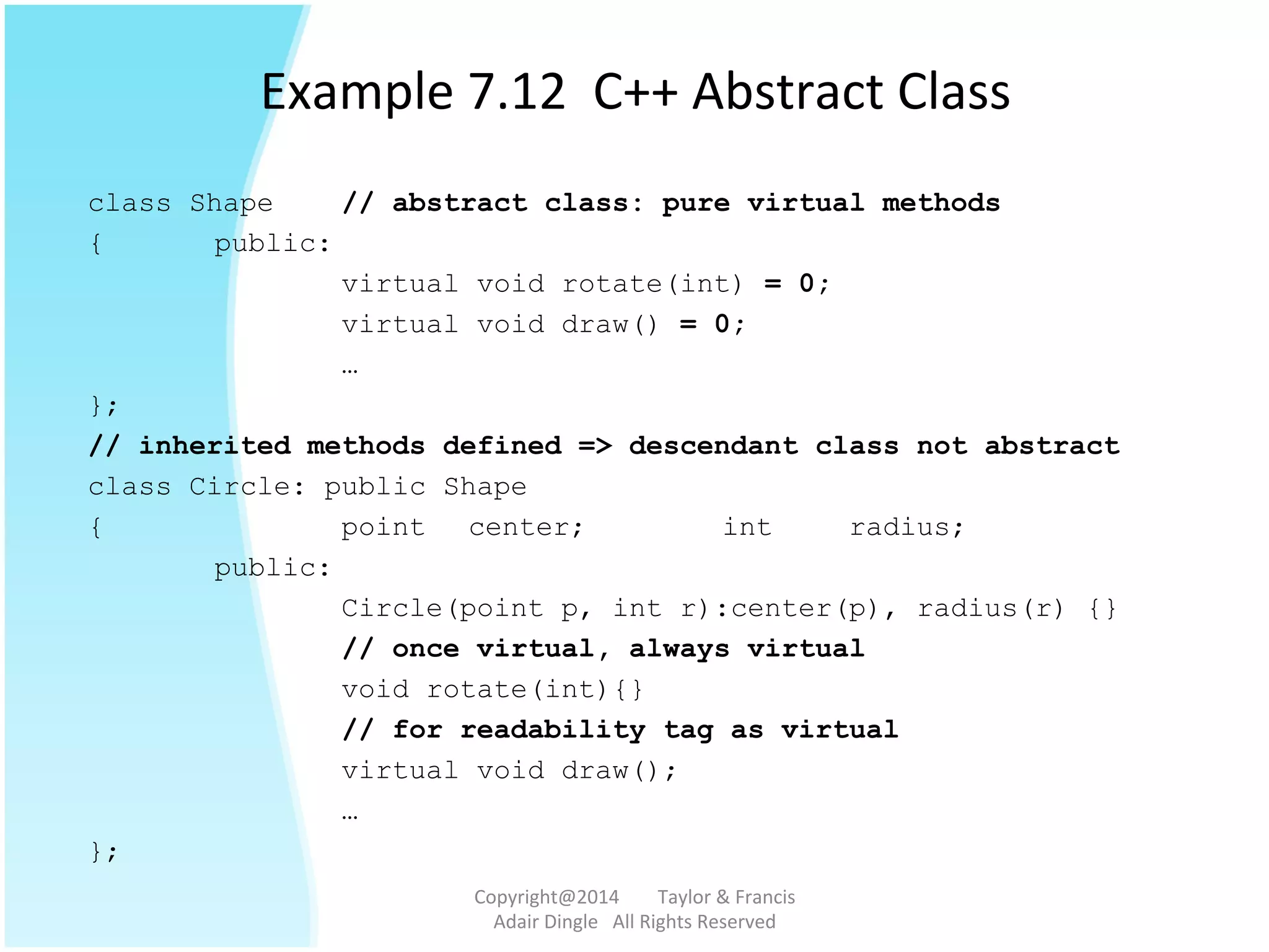 Example	
  7.12	
  	
  C++	
  Abstract	
  Class	
  
class Shape // abstract class: pure virtual methods
{ public:
virtual void rotate(int) = 0;
virtual void draw() = 0;
…
};
// inherited methods defined => descendant class not abstract
class Circle: public Shape
{ point center; int radius;
public:
Circle(point p, int r):center(p), radius(r) {}
// once virtual, always virtual
void rotate(int){}
// for readability tag as virtual
virtual void draw();
…
};
Copyright@2014	
  	
  	
  	
  	
  	
  	
  	
  Taylor	
  &	
  Francis	
  	
  	
  	
  	
  	
  	
  
Adair	
  Dingle	
  	
  	
  All	
  Rights	
  Reserved	
  
 