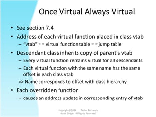 Object-oriented Design: Polymorphism via Inheritance (vs. Delegation) | PDF