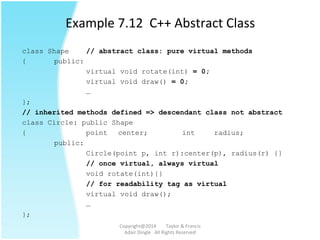 Object-oriented Design: Polymorphism via Inheritance (vs. Delegation) | PPT