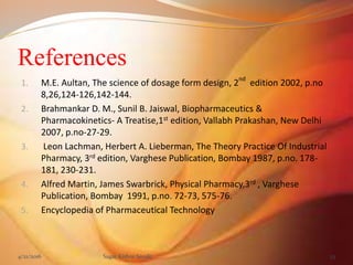 References
1. M.E. Aultan, The science of dosage form design, 2nd
edition 2002, p.no
8,26,124-126,142-144.
2. Brahmankar D. M., Sunil B. Jaiswal, Biopharmaceutics &
Pharmacokinetics- A Treatise,1st edition, Vallabh Prakashan, New Delhi
2007, p.no-27-29.
3. Leon Lachman, Herbert A. Lieberman, The Theory Practice Of Industrial
Pharmacy, 3rd edition, Varghese Publication, Bombay 1987, p.no. 178-
181, 230-231.
4. Alfred Martin, James Swarbrick, Physical Pharmacy,3rd , Varghese
Publication, Bombay 1991, p.no. 72-73, 575-76.
5. Encyclopedia of Pharmaceutical Technology
4/21/2016 Sagar Kishor Savale 25
 