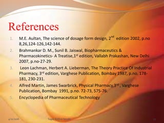 References
1. M.E. Aultan, The science of dosage form design, 2nd
edition 2002, p.no
8,26,124-126,142-144.
2. Brahmankar D...