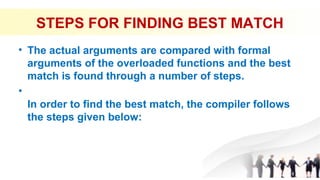 Polymorphism | PPT