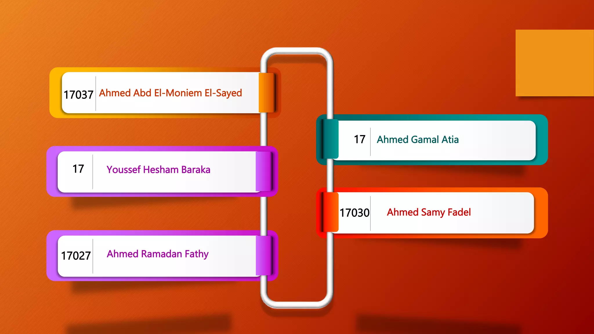 17037 Ahmed Abd El-Moniem El-Sayed
17 Ahmed Gamal Atia
17027 Ahmed Ramadan Fathy
17030 Ahmed Samy Fadel
17 Youssef Hesham Baraka