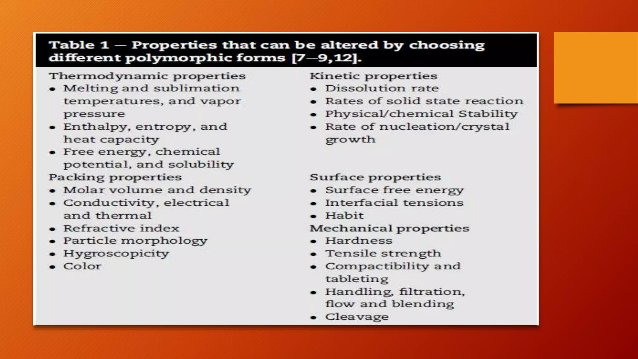 Polymorphism. | PPTX