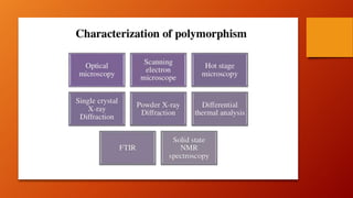 Polymorphism. | PPT