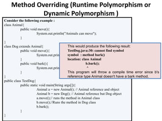 Polymorphism.pptx