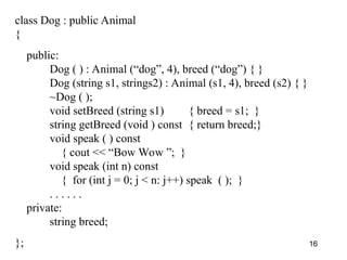 16
class Dog : public Animal
{
public:
Dog ( ) : Animal (“dog”, 4), breed (“dog”) { }
Dog (string s1, strings2) : Animal (s1, 4), breed (s2) { }
~Dog ( );
void setBreed (string s1) { breed = s1; }
string getBreed (void ) const { return breed;}
void speak ( ) const
{ cout << “Bow Wow ”; }
void speak (int n) const
{ for (int j = 0; j < n: j++) speak ( ); }
. . . . . .
private:
string breed;
};
 