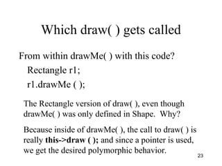 23
Which draw( ) gets called
From within drawMe( ) with this code?
Rectangle r1;
r1.drawMe ( );
The Rectangle version of draw( ), even though
drawMe( ) was only defined in Shape. Why?
Because inside of drawMe( ), the call to draw( ) is
really this->draw ( ); and since a pointer is used,
we get the desired polymorphic behavior.
 