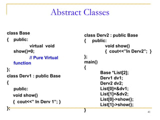 Polymorphism in C++ for beginners reference | PPT
