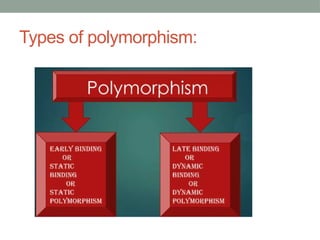 POLYMORPHISM its all about object oriented | PPTX