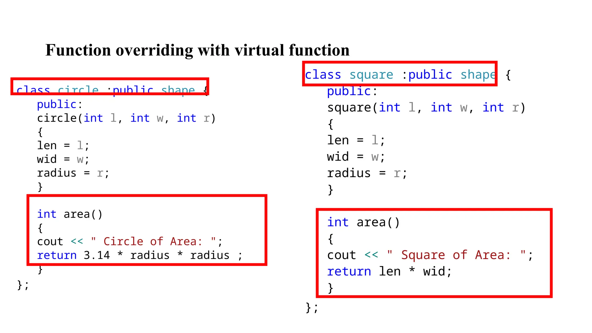 Function overriding with virtual function class circle :public shape { public: circle(int l, int w, int r) { len = l; wid = w; radius = r; } int area() { cout << " Circle of Area: "; return 3.14 * radius * radius ; } }; class square :public shape { public: square(int l, int w, int r) { len = l; wid = w; radius = r; } int area() { cout << " Square of Area: "; return len * wid; } }; 