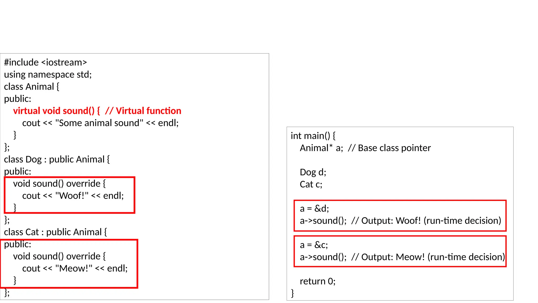 #include <iostream> using namespace std; class Animal { public: virtual void sound() { // Virtual function cout << "Some animal sound" << endl; } }; class Dog : public Animal { public: void sound() override { cout << "Woof!" << endl; } }; class Cat : public Animal { public: void sound() override { cout << "Meow!" << endl; } }; int main() { Animal* a; // Base class pointer Dog d; Cat c; a = &d; a->sound(); // Output: Woof! (run-time decision) a = &c; a->sound(); // Output: Meow! (run-time decision) return 0; } 