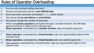 Rules of Operator Overloading
1 You can only overload existing operators.
2 At least one operand must be a user-defined type.
3 Some operators cannot be overloaded: ::, .*, ., sizeof, typeid.
4 You cannot change precedence or associativity.
5 You cannot change the number of operands.
6 When using binary operators overloaded through a member function, the left-hand
operand must be an object of the relevant class.
Binary operators, overloaded by a member function, take one explicit argument
7
8 Unary operators, overloaded by a friend function, take one argument(the object of the
relevant class)
9 Binary operators, overloaded by a friend function take two explicit arguments.
10 Unary operators, overloaded by a friend function, take one argument(the object of the
relevant class
 