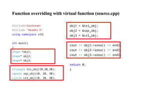 Function overriding with virtual function (source.cpp)
#include<iostream>
#include "Header.h"
using namespace std;
int main()
{
shape *obj1;
shape* obj2;
shape* obj3;
triangle tri_obj(10,20,30);
square sqr_obj(10, 20, 30);
circle crl_obj(10, 20, 30);
obj1 = &tri_obj;
obj2 = &sqr_obj;
obj3 = &crl_obj;
cout << obj1->area() << endl;
cout << obj2->area() << endl;
cout << obj3->area() << endl;
return 0;
}
 