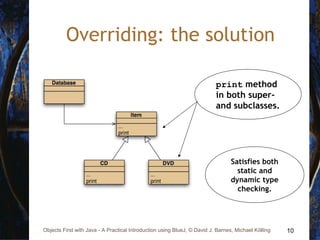 10Objects First with Java - A Practical Introduction using BlueJ, © David J. Barnes, Michael Kölling
Overriding: the solution
print method
in both super-
and subclasses.
Satisfies both
static and
dynamic type
checking.
 