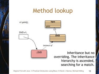 13Objects First with Java - A Practical Introduction using BlueJ, © David J. Barnes, Michael Kölling
Method lookup
Inheritance but no
overriding. The inheritance
hierarchy is ascended,
searching for a match.
 