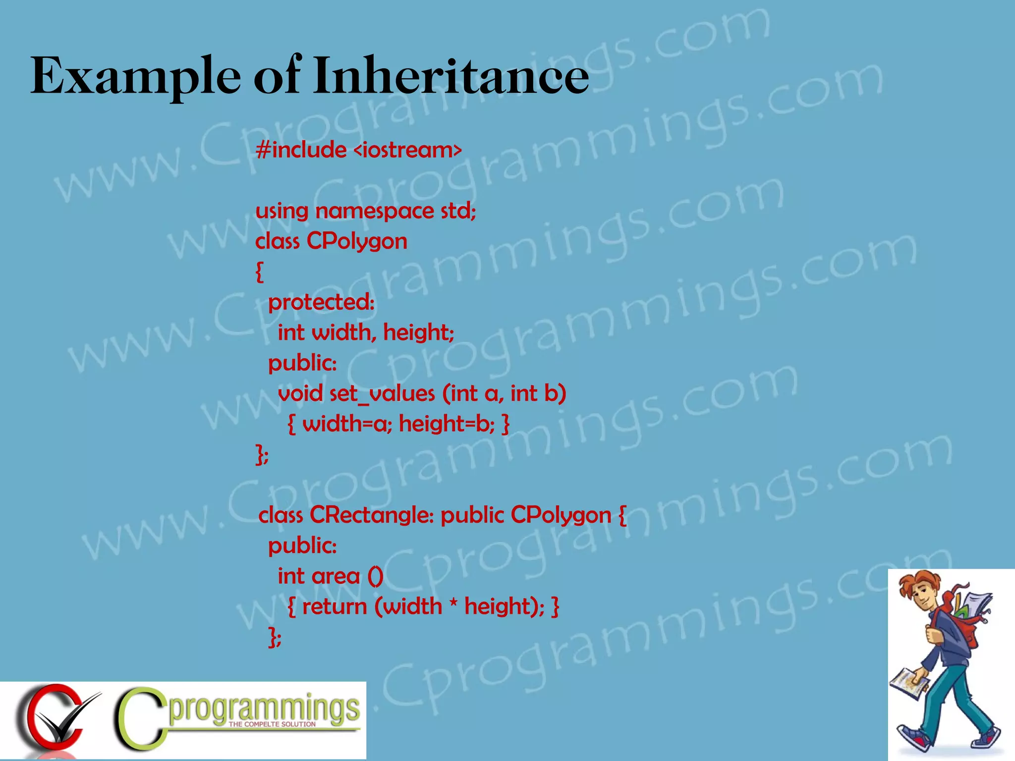 #include <iostream> using namespace std; class CPolygon { protected: int width, height; public: void set_values (int a, int b) { width=a; height=b; } }; class CRectangle: public CPolygon { public: int area () { return (width * height); } }; Example of Inheritance