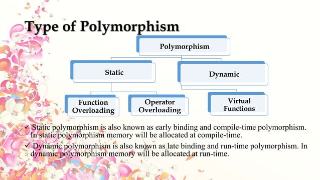 Polymorphism in c++(ppt) | PPTX | Programming Languages | Computing