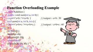 Function Overloading Example
class Addition {
public: void sum(int a, int b) {
cout<<"a+b :"<<a+b; } //output :- a+b : 30
void sum(int a, int b, int c) {
cout<<"a+b+c :"<<a+b+c; } //output :- a+b+c : 60
};
int main() {
Addition obj;
obj.sum(10, 20);
cout<<endl;
obj.sum(10, 20, 30); }
 