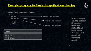 Polymorphism in OOPs using java with examples | PPTX