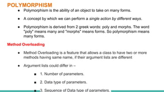 Polymorphism in java | PPT