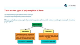 Polymorphism in java | PPTX | Programming Languages | Computing