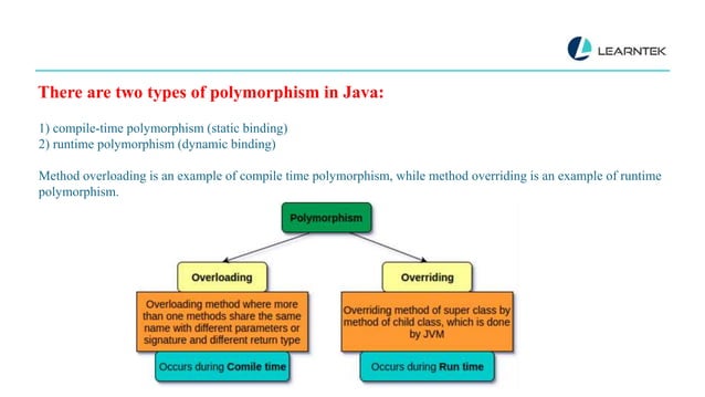 Polymorphism in java | PPTX | Programming Languages | Computing