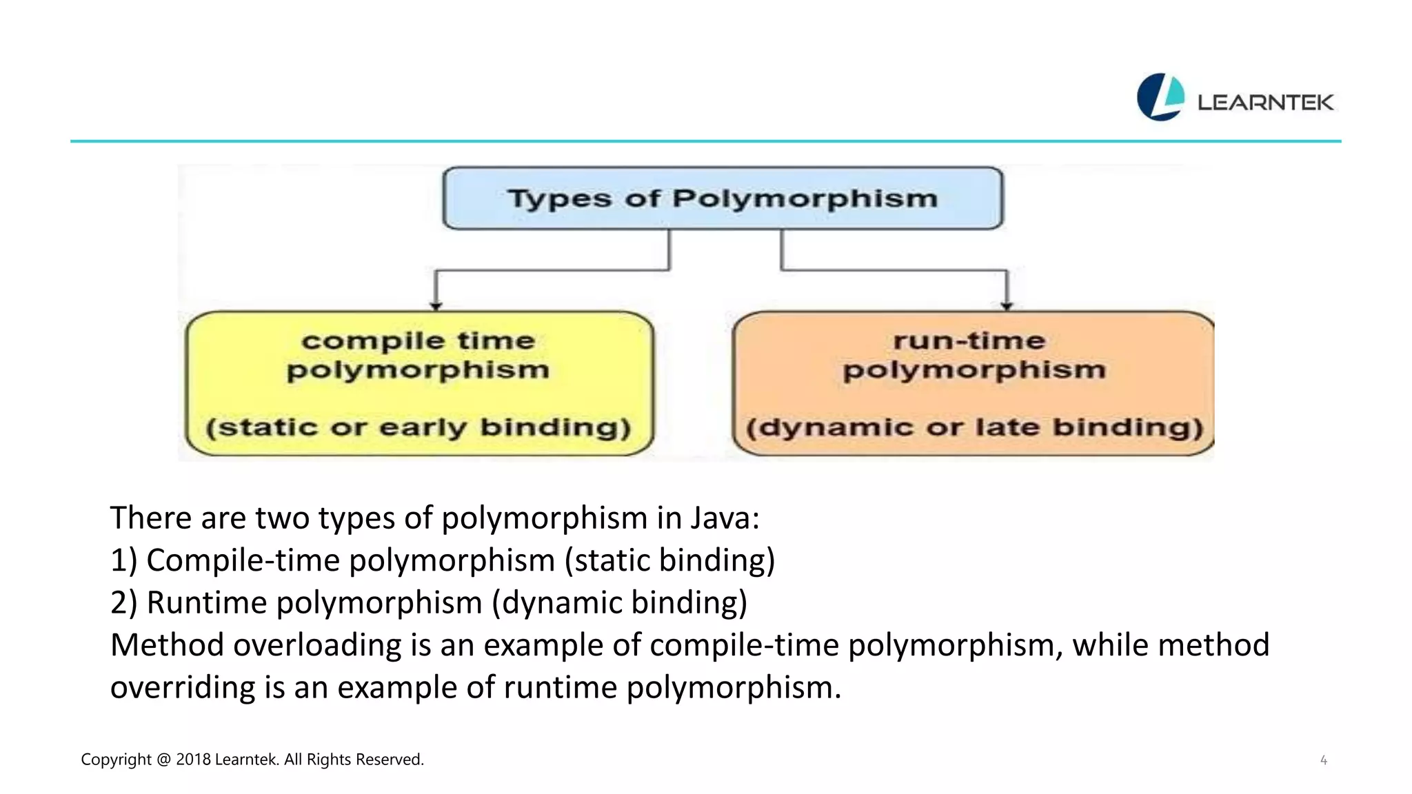 Polymorphism in java | PPTX