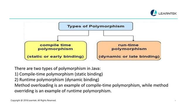 Polymorphism in java | PPTX