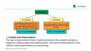 Polymorphism in java | PPTX