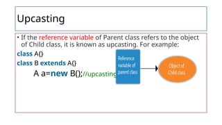 Polymorphism in Java .pptx