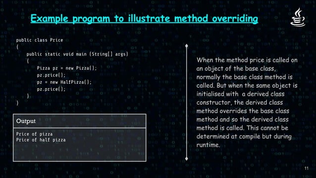 Polymorphism in Java by Animesh Sarkar | PPT